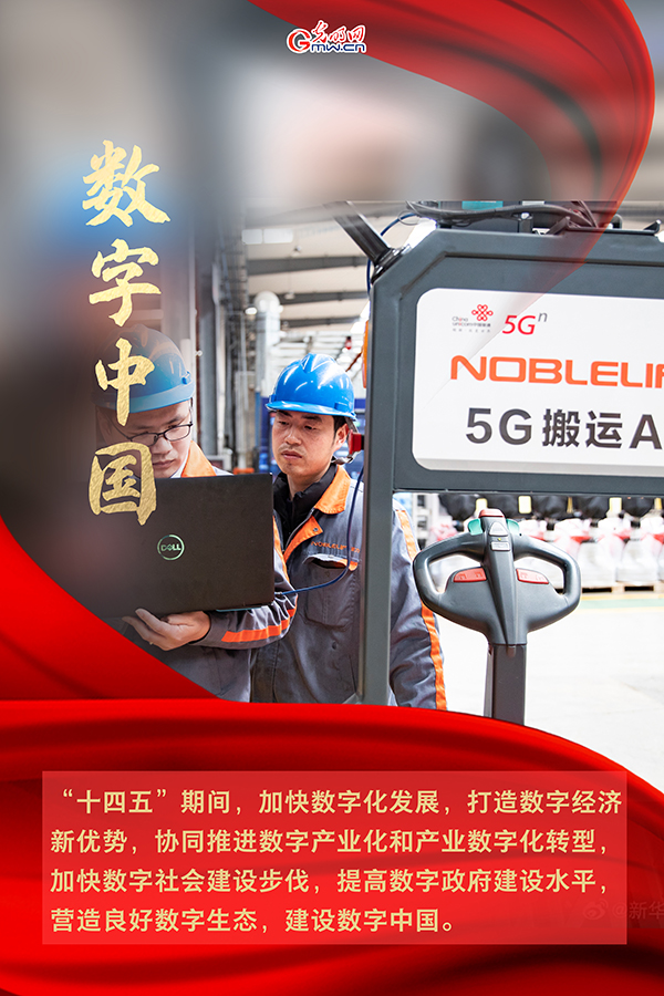 海報| 2021年政府工作報告，科技創(chuàng)新提到這些關(guān)鍵詞