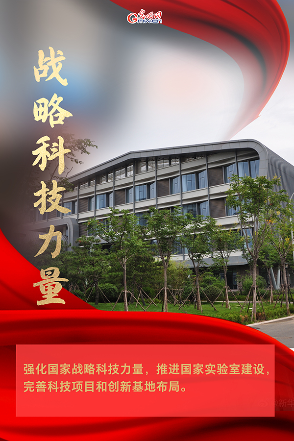 海報| 2021年政府工作報告，科技創(chuàng)新提到這些關(guān)鍵詞