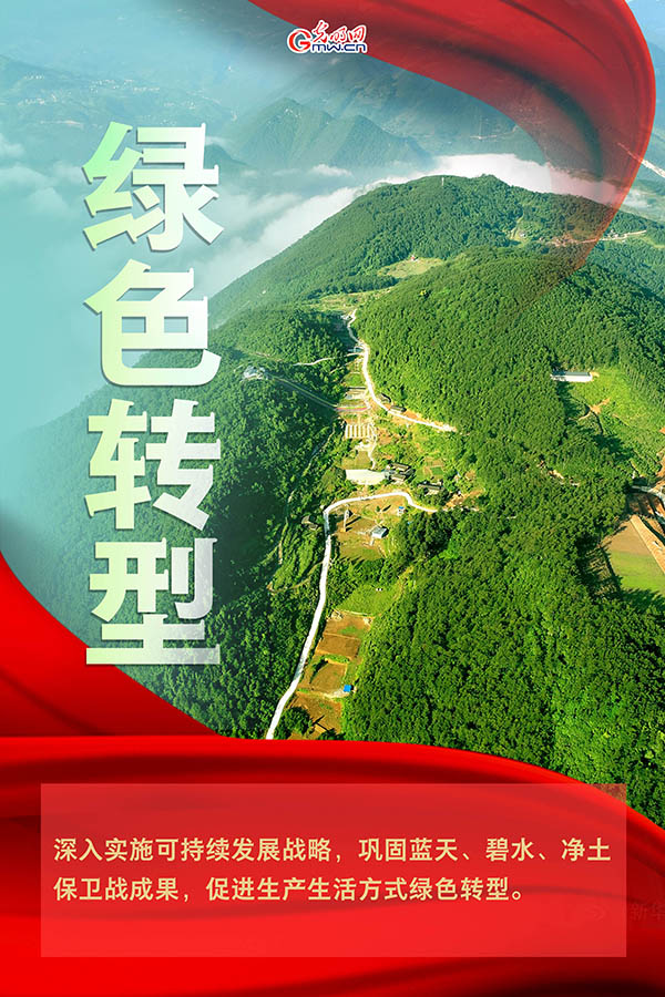 海報| 2021年政府工作報告，提到這些生態(tài)環(huán)保關(guān)鍵詞