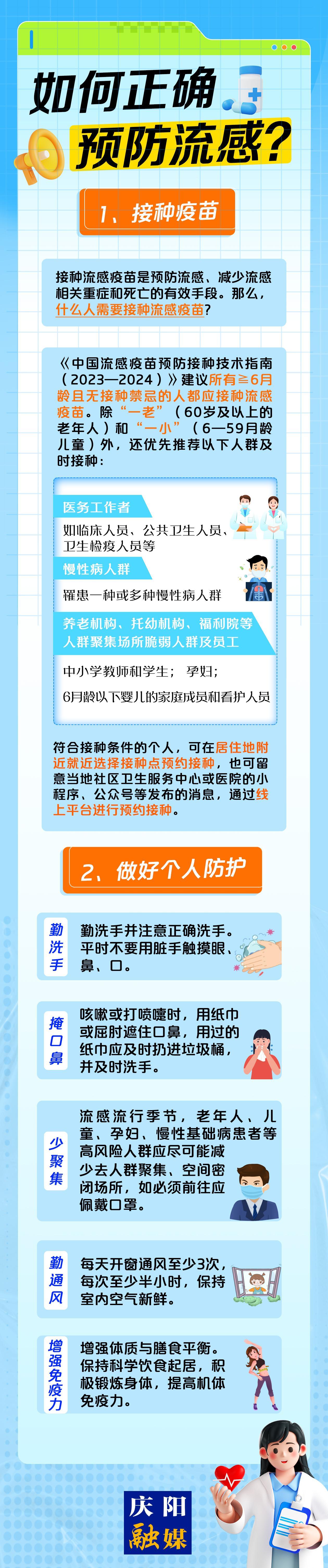 【微海報】如何正確預(yù)防流感？