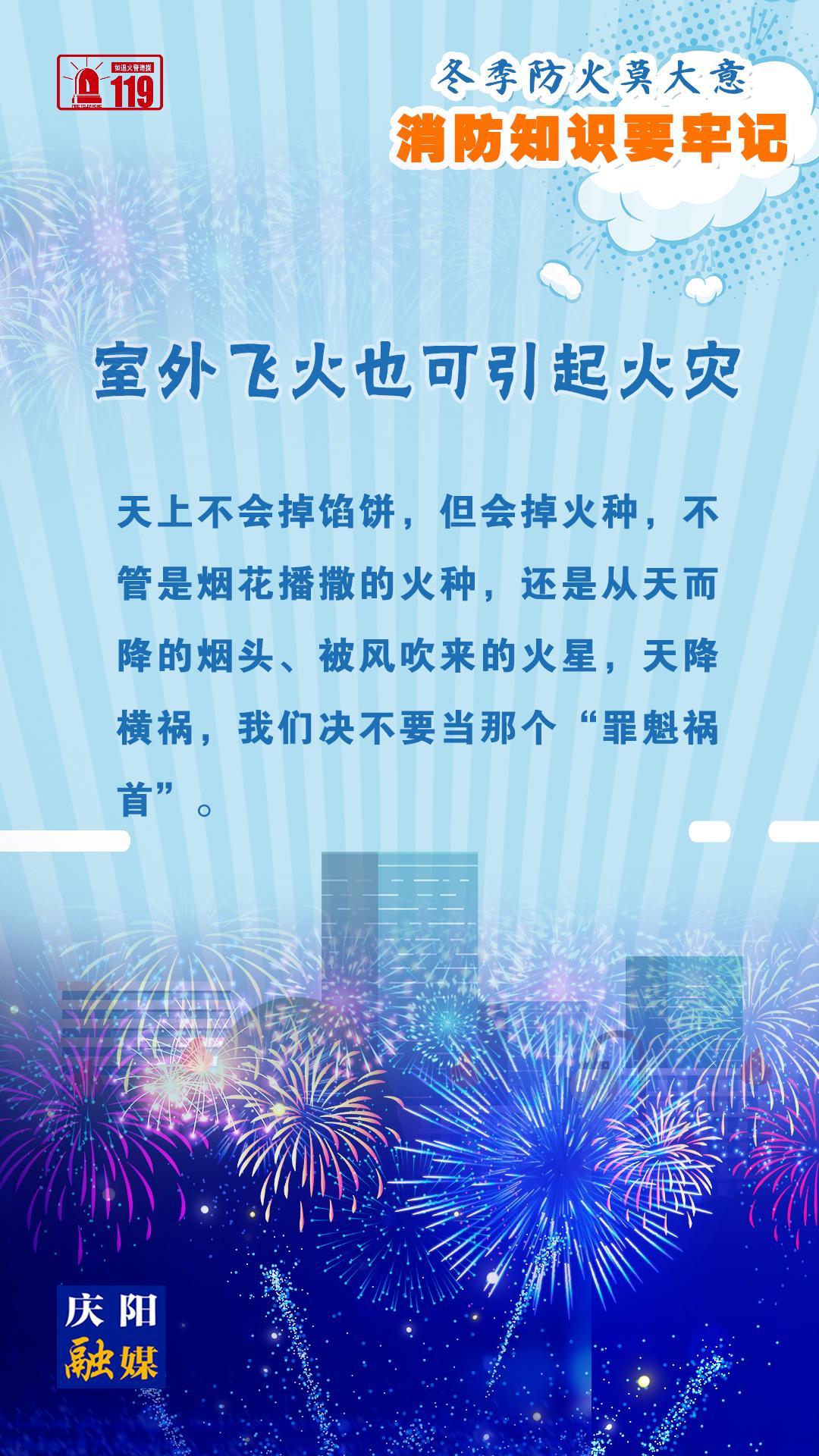 【微海報(bào)】冬季防火莫大意，室外飛火也可引起火災(zāi)，切勿當(dāng)“罪魁禍?zhǔn)住保?>

                        <div   id=