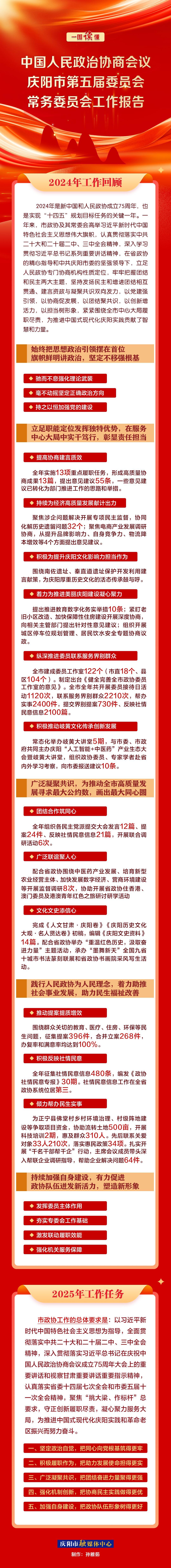 劃重點！政協(xié)慶陽市第五屆委員會常務委員會工作報告一圖速覽