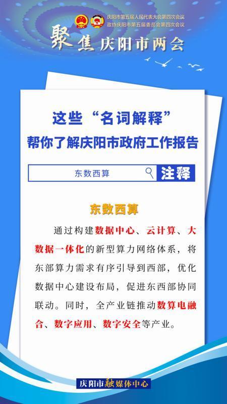 海報｜這些“名詞解釋”，幫你了解慶陽市政府工作報告（2）