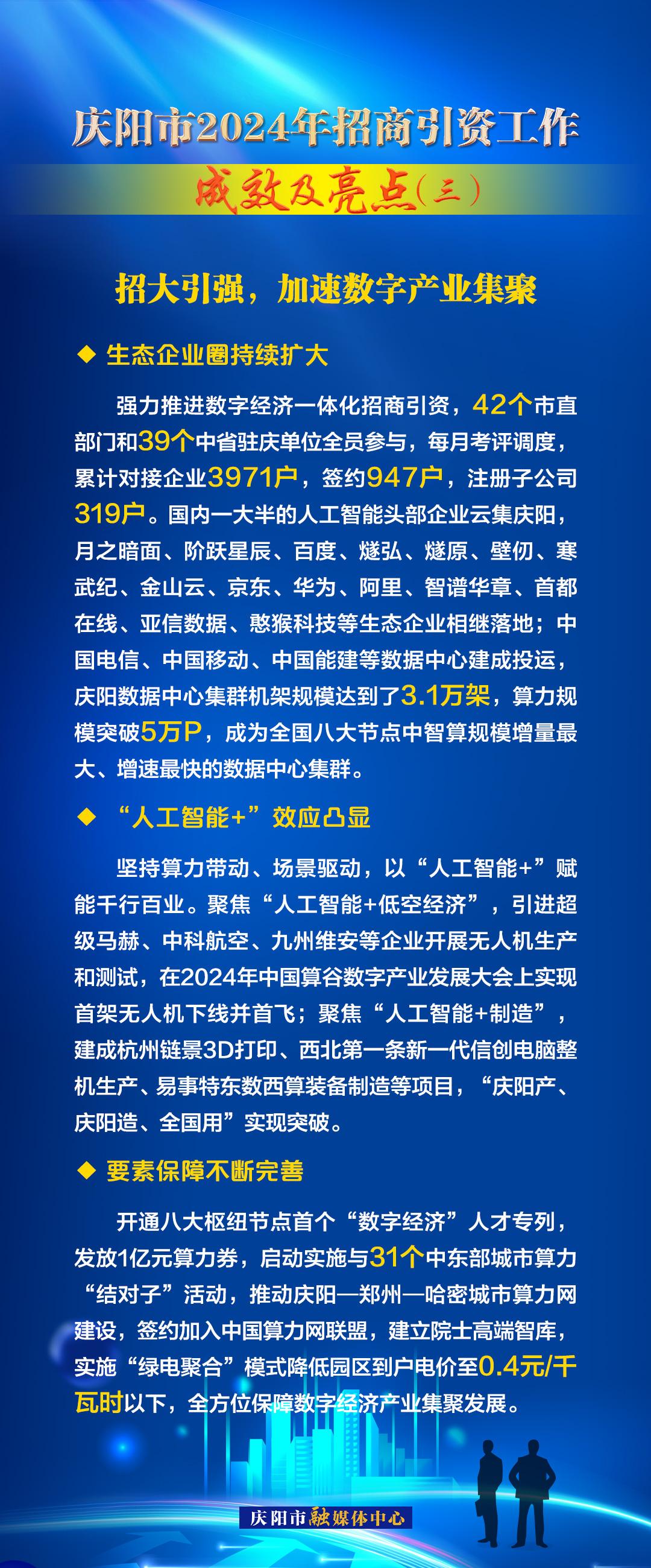 招大引強(qiáng)，加速數(shù)字產(chǎn)業(yè)集聚——慶陽(yáng)市2024年招商引資工作成效及亮點(diǎn)（三）
